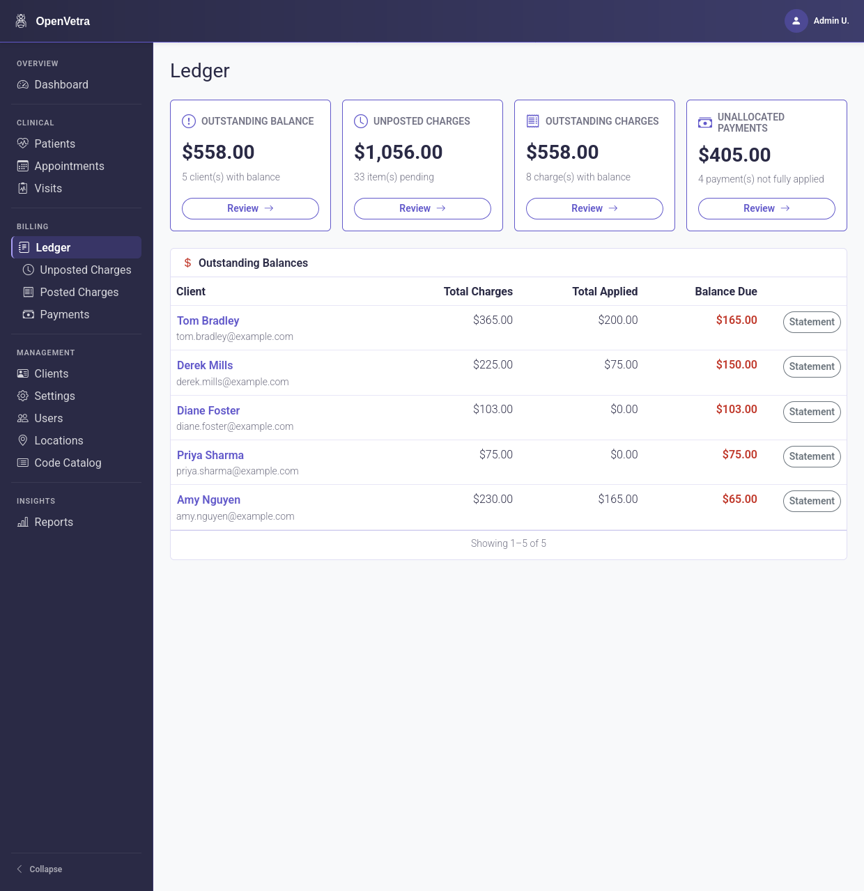 OpenVetra billing ledger