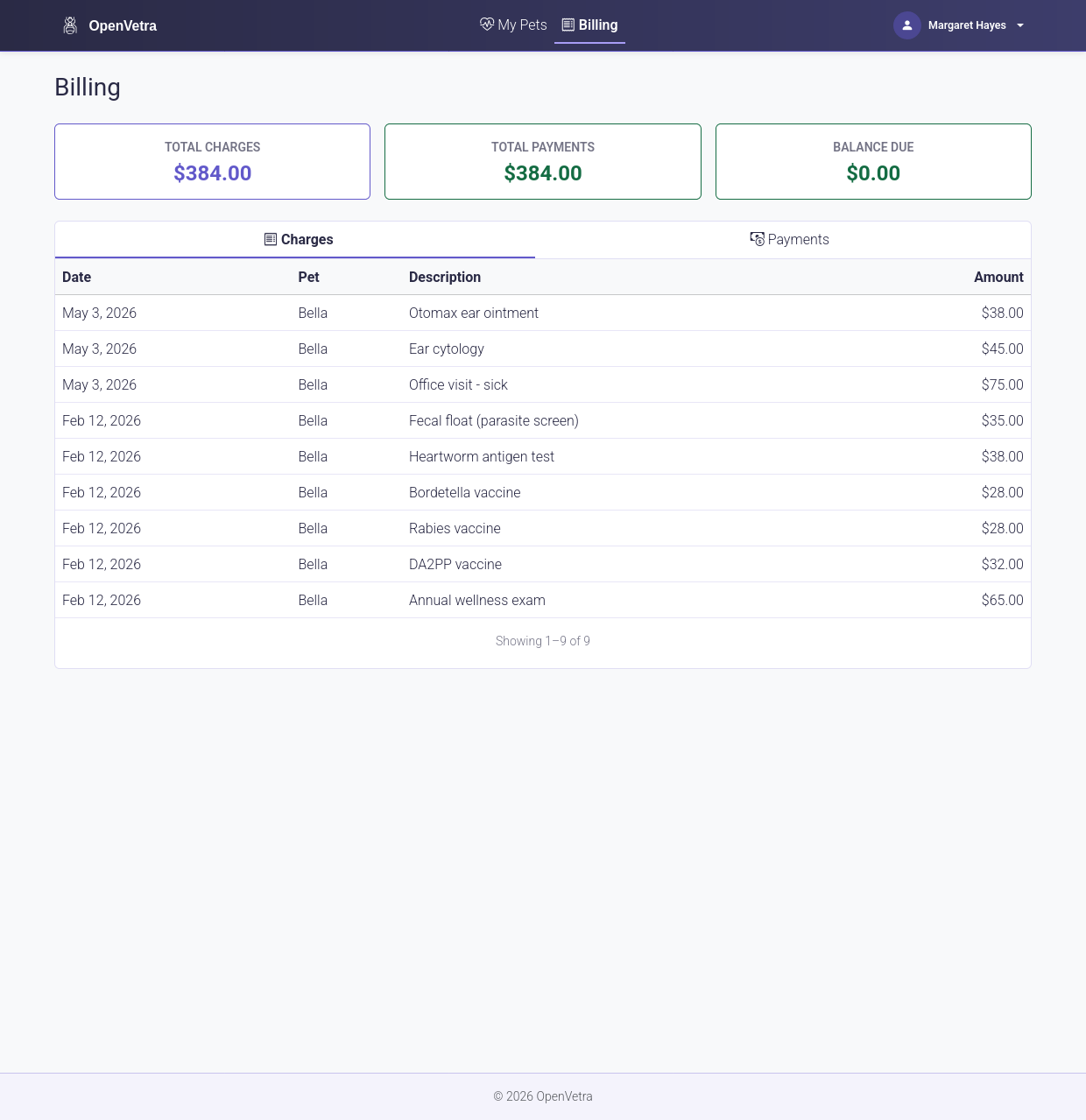 OpenVetra pet owner portal billing view